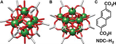 Uncovering the Structural Diversity of Y(III) Naphthalene-2,6-Dicarboxylate MOFs Through Coordination Modulation